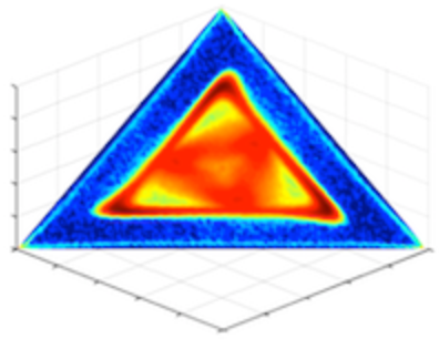 ruland_research_6