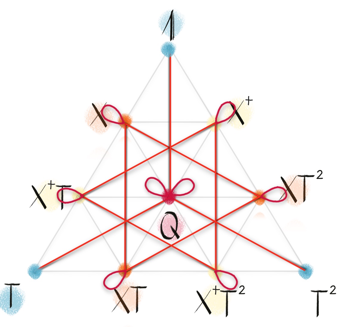 Boson-Lattice construction for anyon models (full theory) 