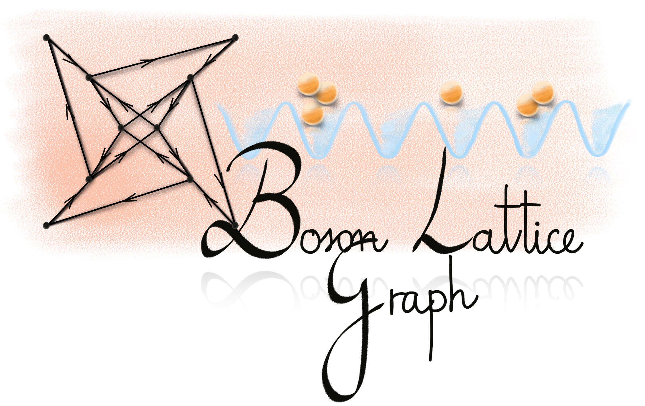 Boson-Lattice construction for anyon models (essentials) 